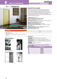 Catalogue Point P page 208