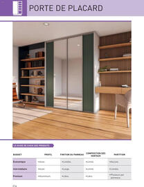 Catalogue Point P page 216