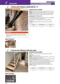 Catalogue Point P page 252