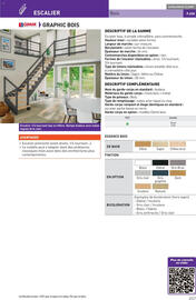 Catalogue Point P page 257