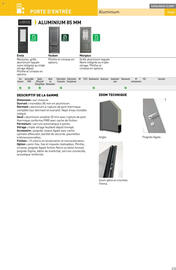 Catalogue Point P page 29