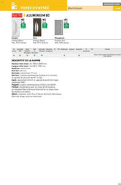 Catalogue Point P page 35