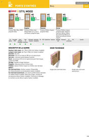 Catalogue Point P page 39