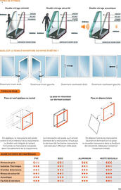 Catalogue Point P page 55