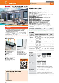 Catalogue Point P page 64
