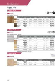 Catalogue Point P page 102