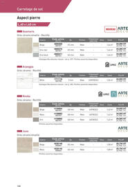 Catalogue Point P page 108