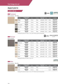 Catalogue Point P page 110