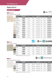 Catalogue Point P page 114