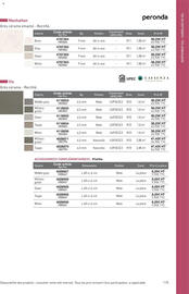 Catalogue Point P page 115