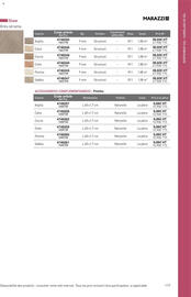 Catalogue Point P page 117