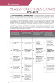 Catalogue Point P page 12