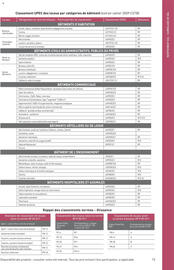 Catalogue Point P page 13