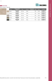 Catalogue Point P page 131