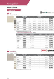 Catalogue Point P page 134