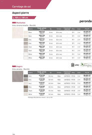 Catalogue Point P page 136