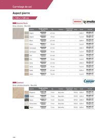 Catalogue Point P page 140
