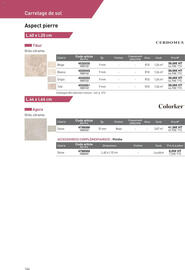 Catalogue Point P page 144