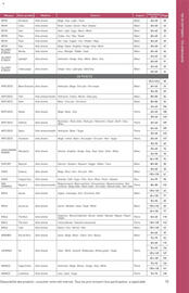 Catalogue Point P page 15