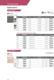 Catalogue Point P page 152
