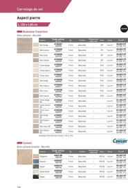 Catalogue Point P page 156
