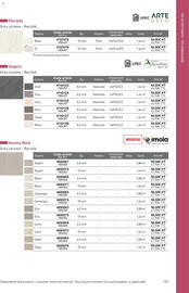 Catalogue Point P page 157