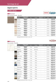 Catalogue Point P page 162