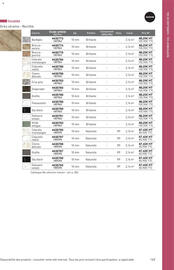 Catalogue Point P page 163
