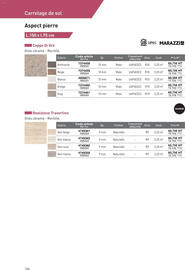 Catalogue Point P page 164