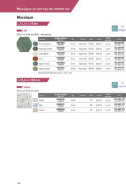 Catalogue Point P page 168