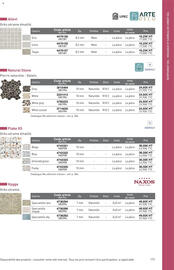 Catalogue Point P page 171
