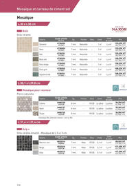 Catalogue Point P page 172