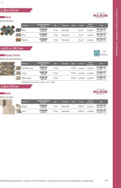 Catalogue Point P page 173