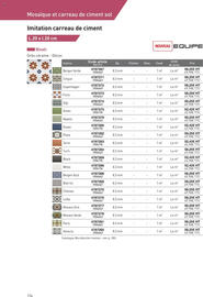 Catalogue Point P page 174