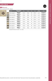 Catalogue Point P page 175