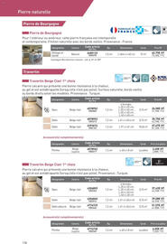Catalogue Point P page 178
