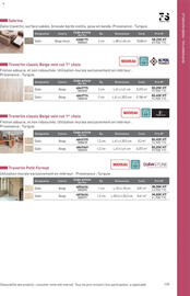 Catalogue Point P page 179