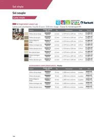 Catalogue Point P page 186