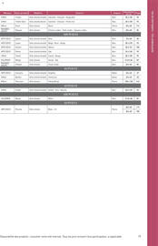 Catalogue Point P page 19