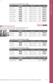 Catalogue Point P page 191