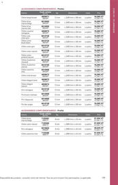 Catalogue Point P page 199