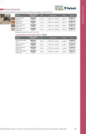 Catalogue Point P page 201