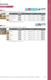 Catalogue Point P page 203
