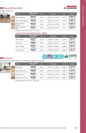 Catalogue Point P page 205
