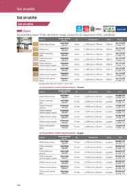 Catalogue Point P page 206