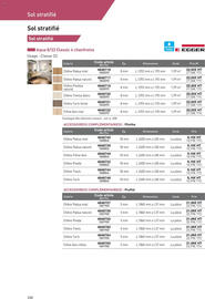 Catalogue Point P page 208