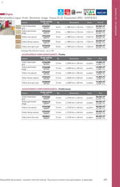 Catalogue Point P page 209