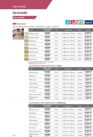 Catalogue Point P page 210