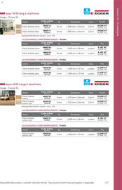 Catalogue Point P page 211
