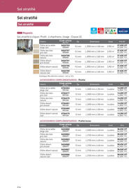 Catalogue Point P page 214